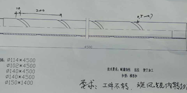這樣的旋風銑廠家到底能走多遠？